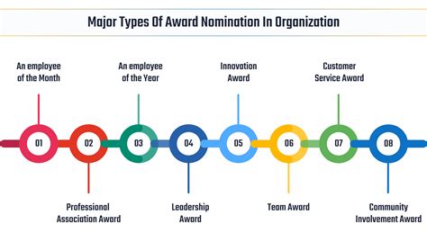 ngoonimation|Nominatim.